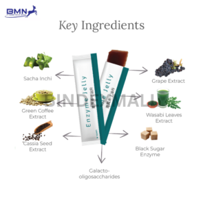 enzyme jelly 2